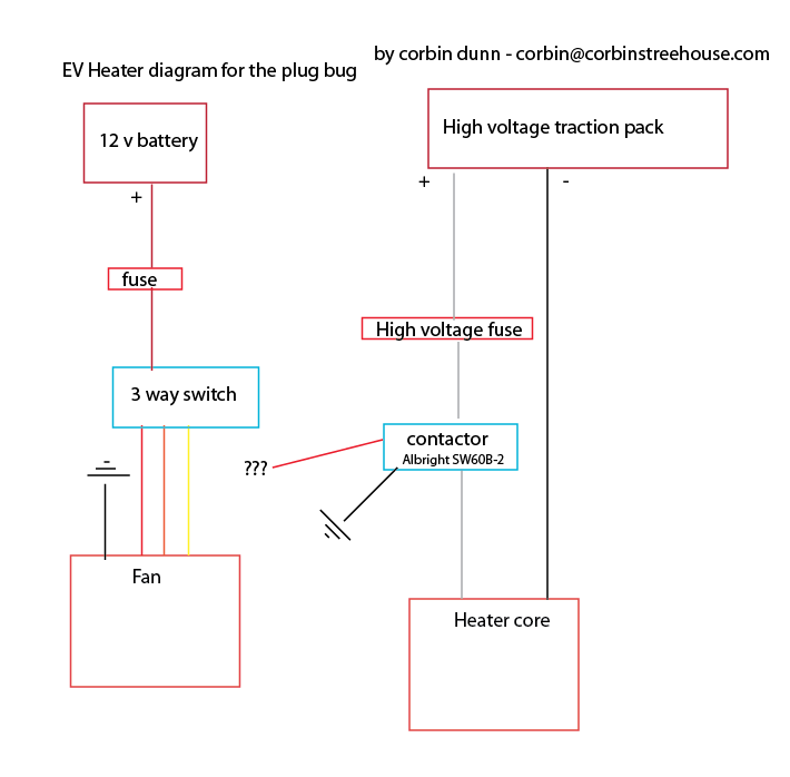 Car Heater Blower Motor Wiring Diagram from corbinstreehouse.com